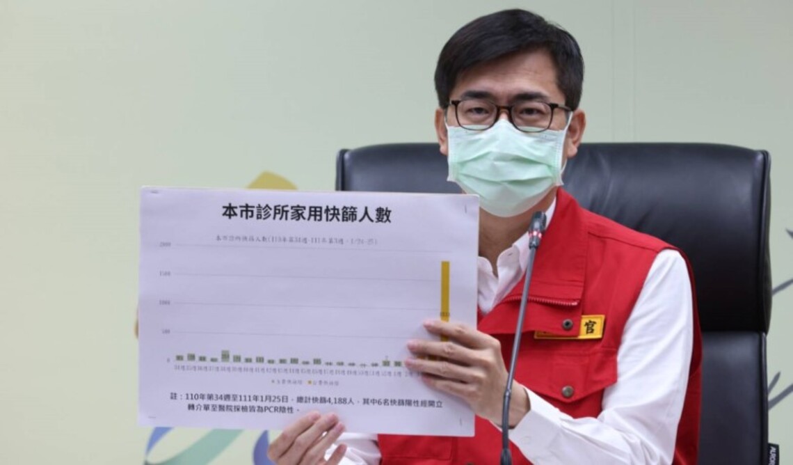 高雄新增11案例與高雄港群聚感染相關 陳其邁:感謝社區居民、居隔市民朋友配合防疫