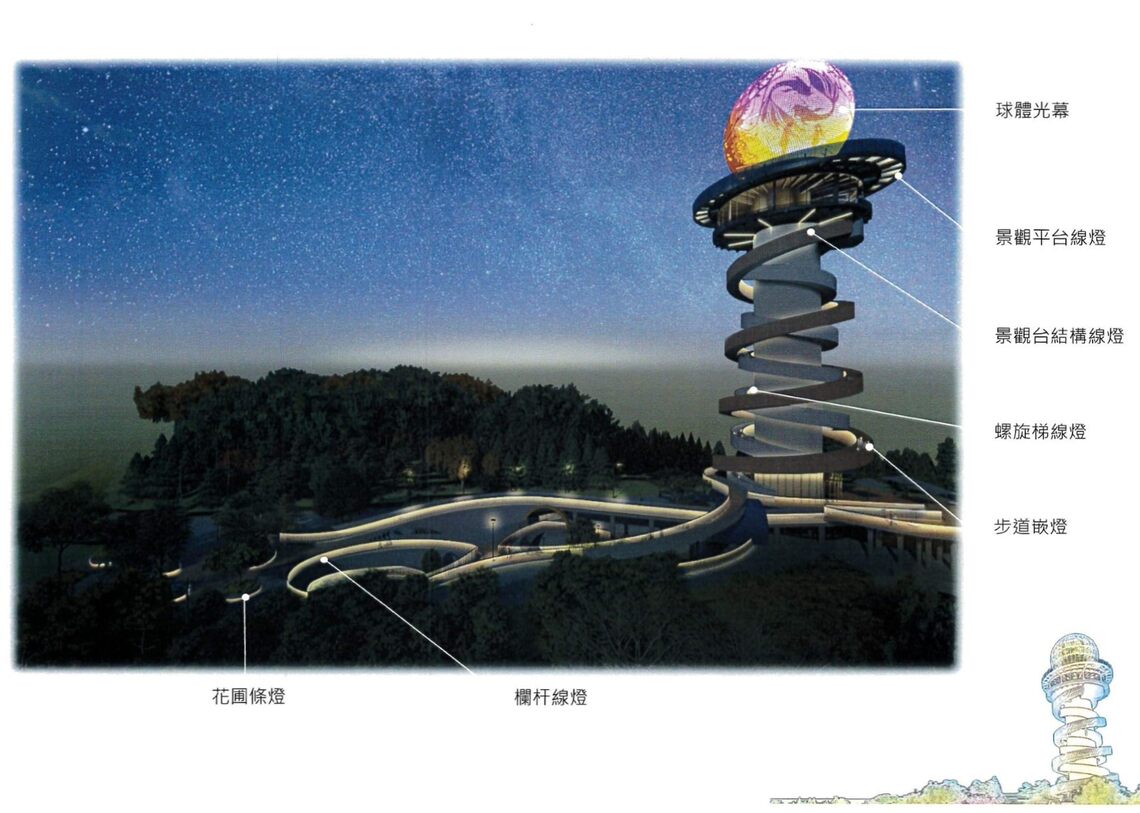 自籌5.1億元打造世界級亮點地景 林縣長偕佳賓動土「天空之星」