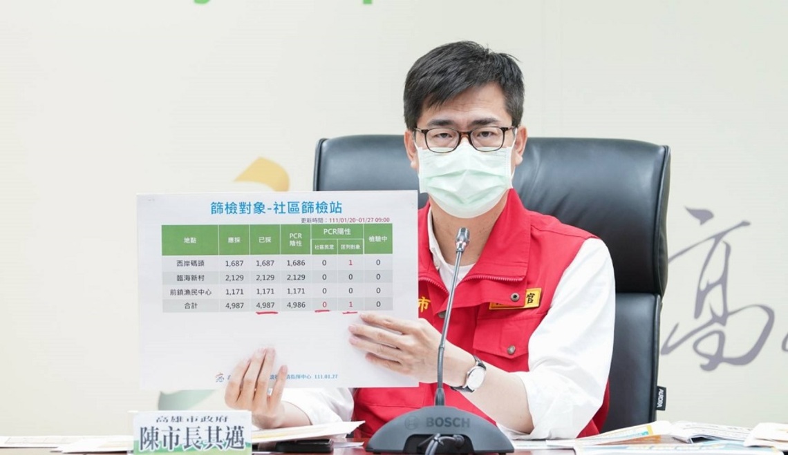 高雄港群聚案新增8例 陳其邁宣布暫停船舶維修11天 防堵疫情擴散