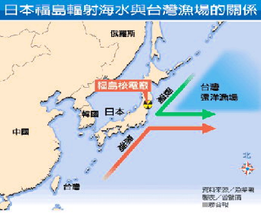 內幕／台灣開放福島食品 行政院擬趕在中國之前