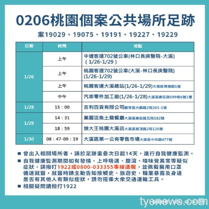 20220206161206032 20220206161206032