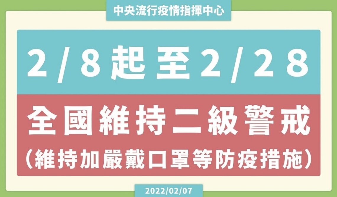 2/8至2/28維持二級疫情警戒