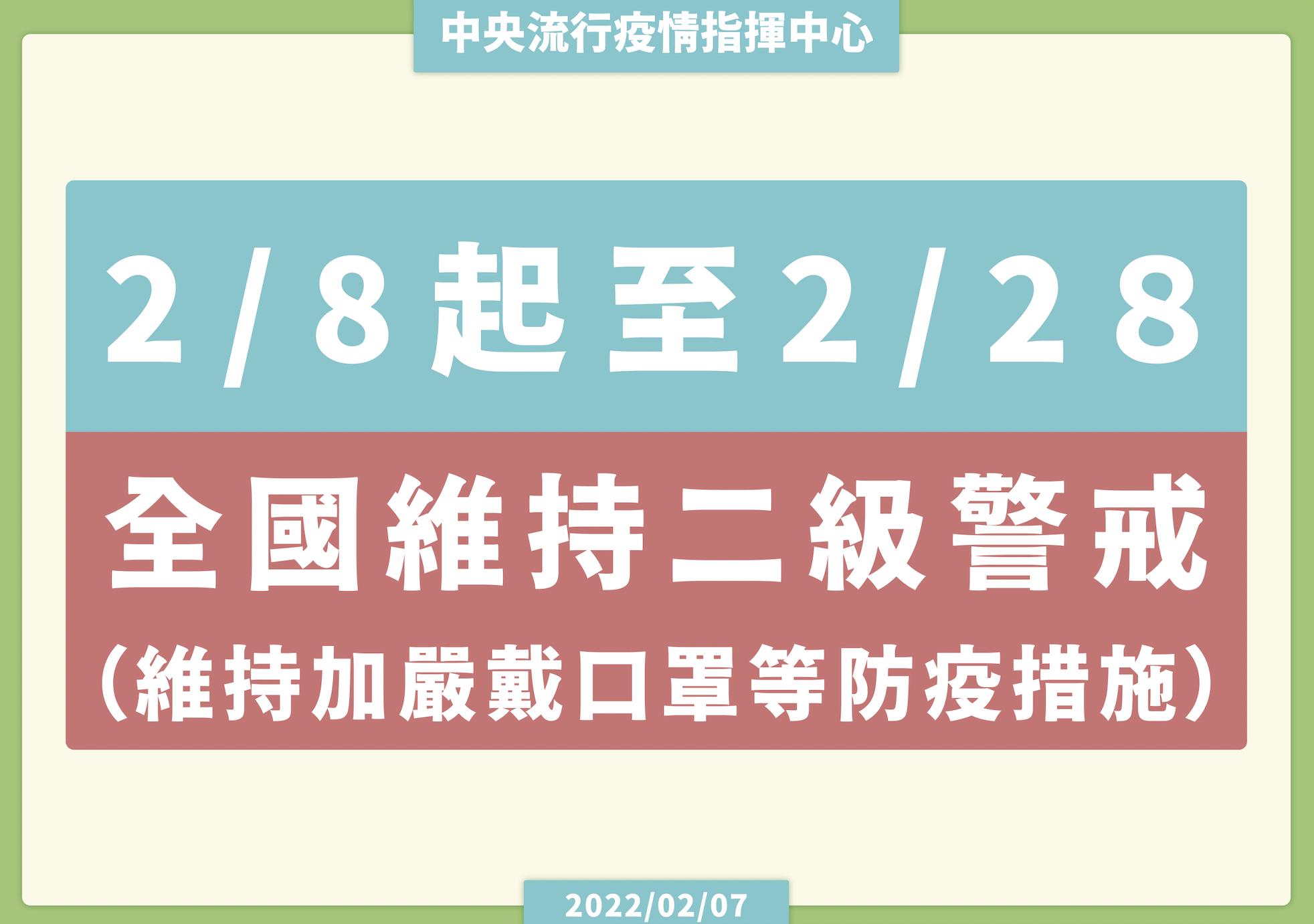 截圖 2022 02 07 下午2.14.21