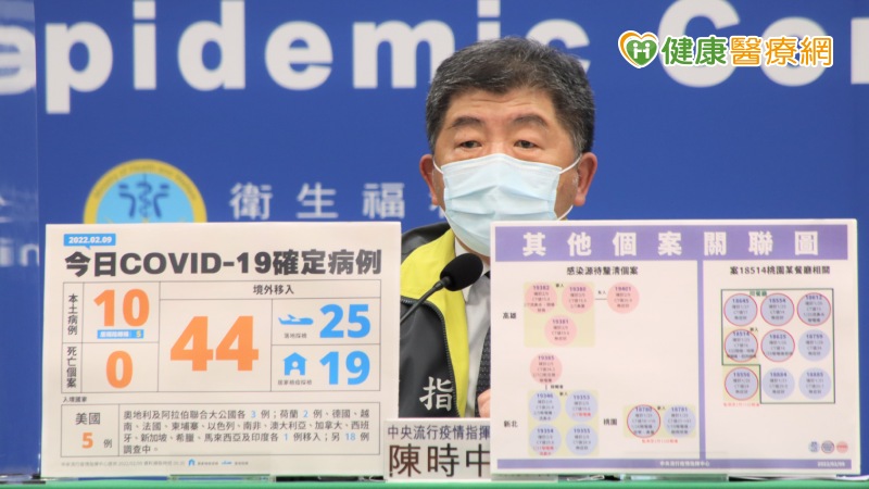 陰轉陽個案CT值低需密切追蹤 陳時中:已8家旅社清空