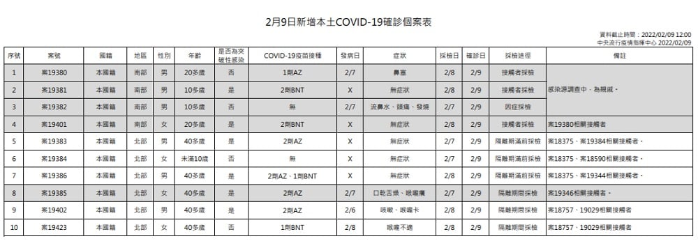 可能是一或多人的圖像