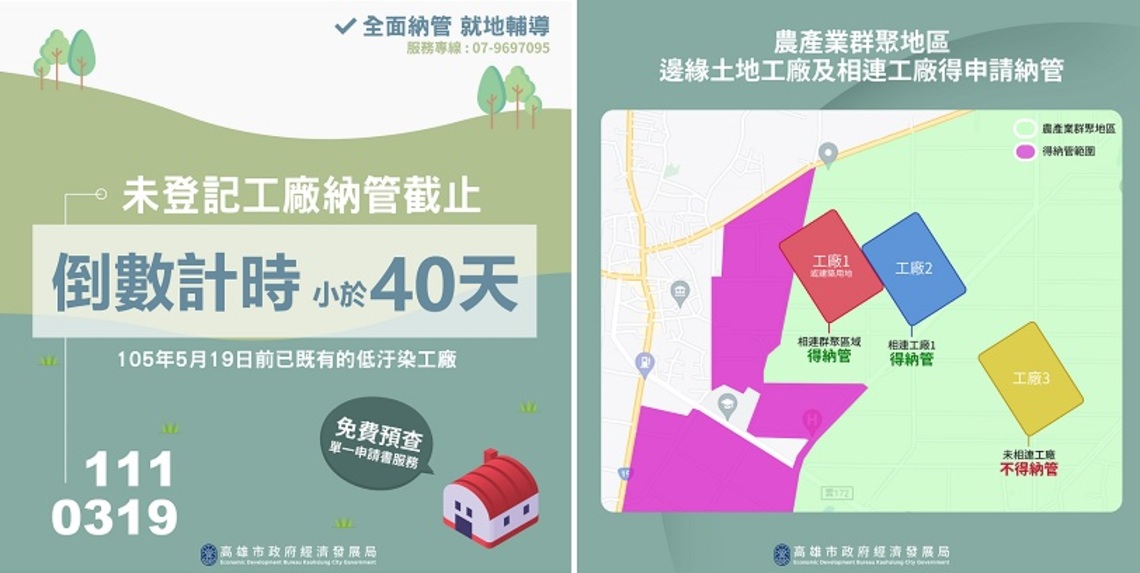未登工廠納管合法化好處多 3/19申請截止倒數中