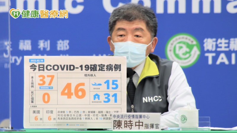 本土+37 一家族染疫,居住地不同出遊足跡遍布各地