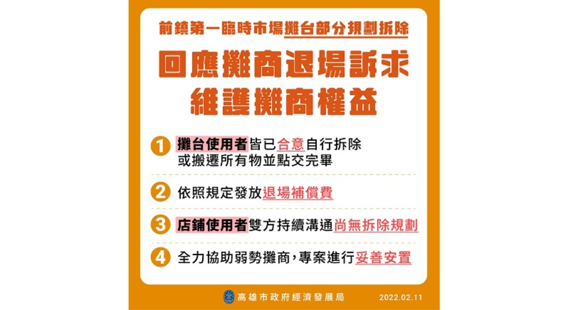 前鎮第一臨時市場攤台部分規劃拆除 經發局:回應攤商退場訴求 維護攤商權益