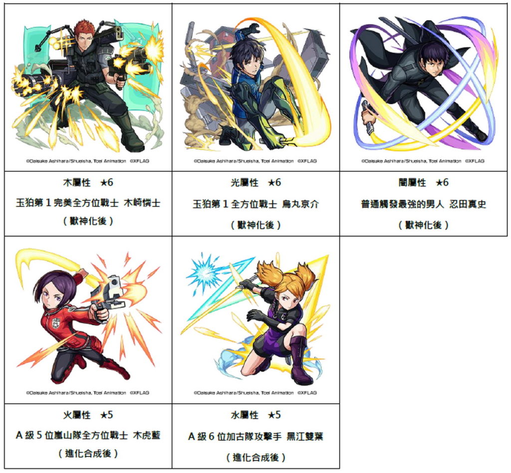 《境界觸發者》人氣角色將於《怪物彈珠》限定登場!