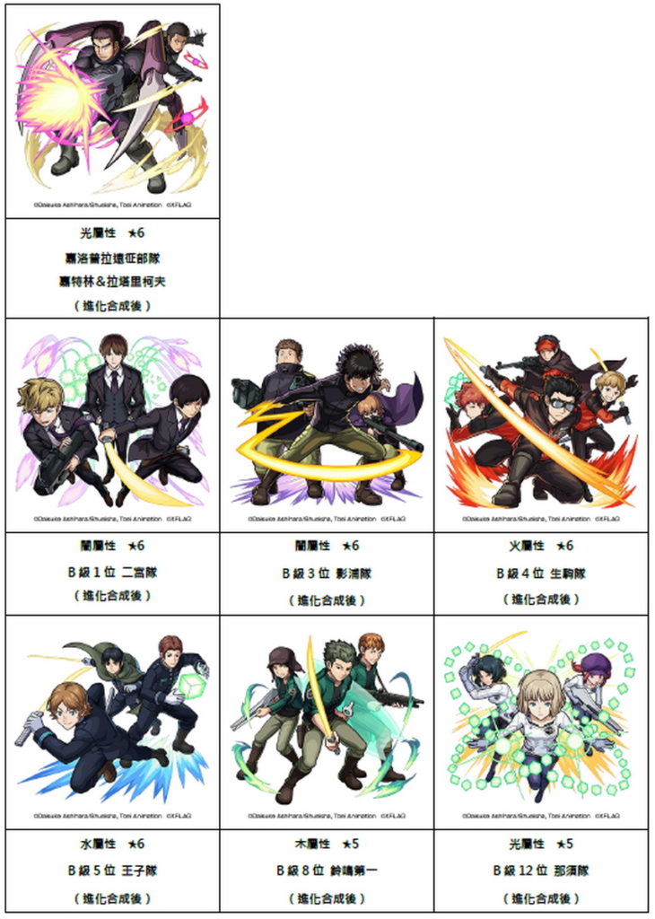 BORDER本部部長及隊員將於《怪物彈珠》中限定登場