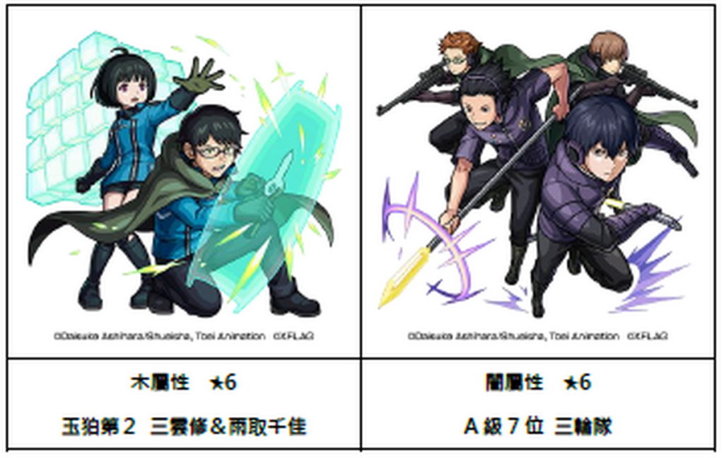 完成指定任務可獲得《怪物彈珠》x 《境界觸發者》合作角色