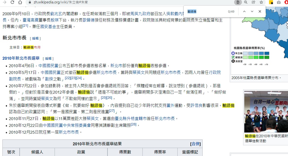 【朱立倫領導力3-1】失敗失敗再失敗 藍營還能承受多少選票流失 71 011001 1
