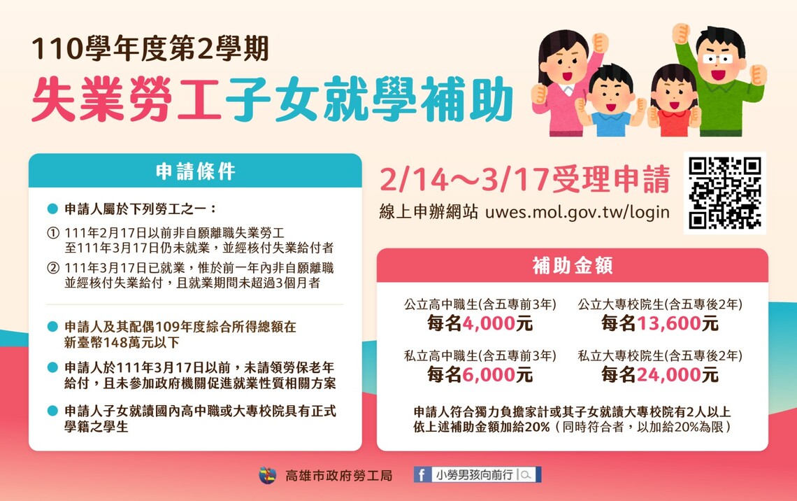 110學年度第2學期「失業勞工子女就學補助」即日起開始受理申請