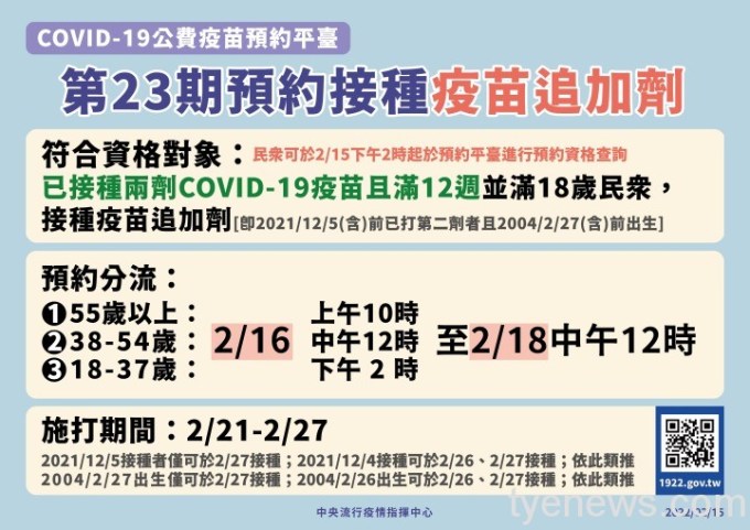 6-0215疫苗平台第23期預約追加劑 6 0215疫苗平台第23期預約追加劑