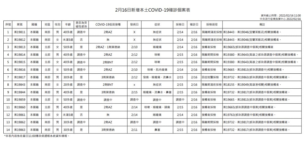 可能是一或多人的圖像