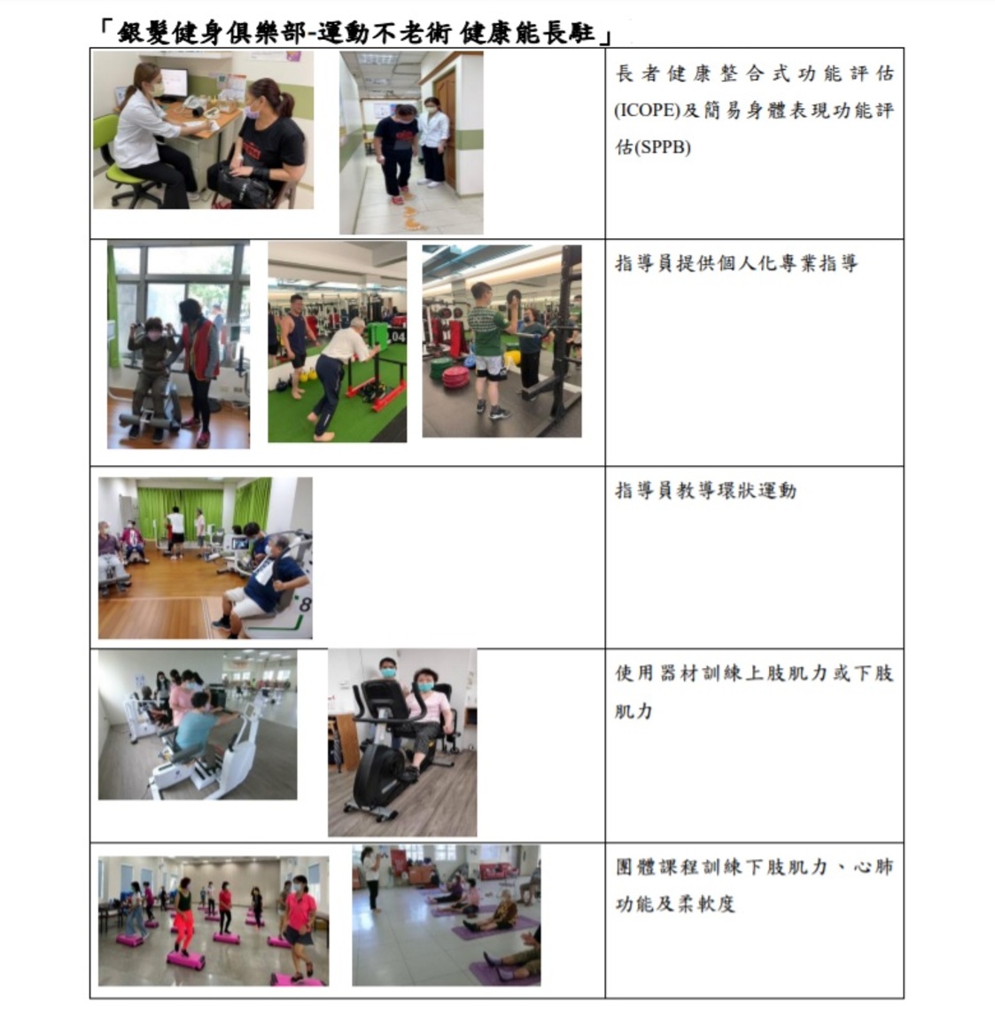 銀髮健身俱樂部 長者運動不能少 肌力常保病痛少