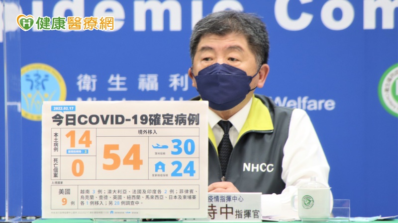 本土+14 聚會吃飯又唱歌 某協會現累積9人確診
