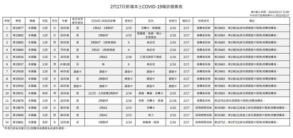 可能是一或多人的圖像