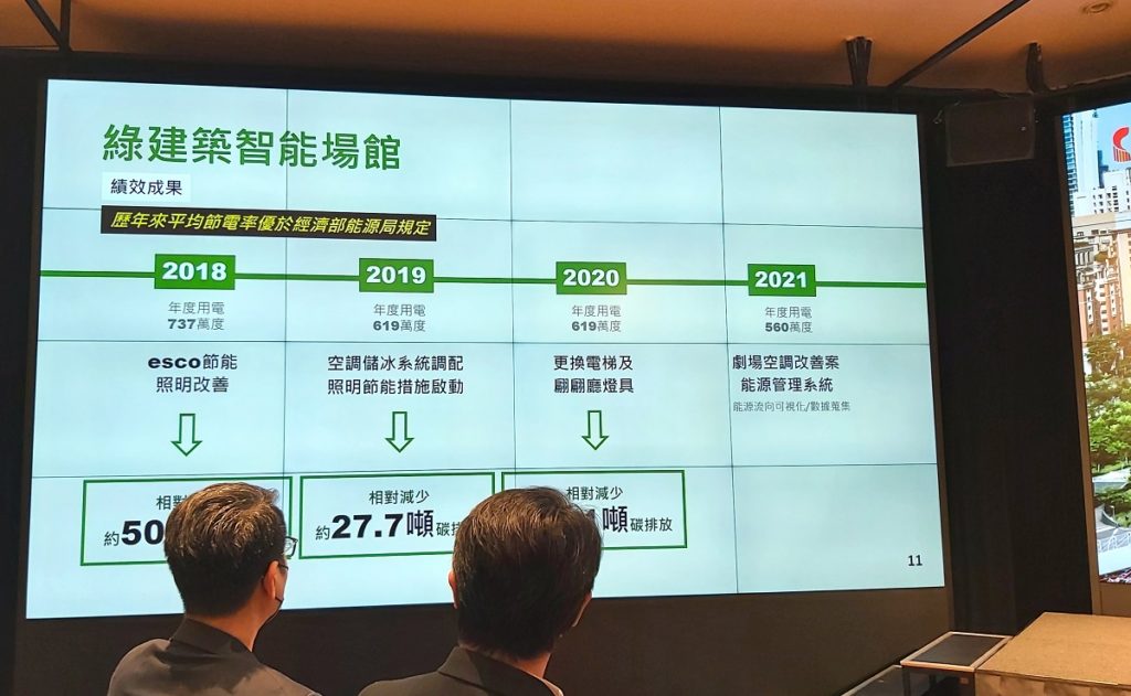 歌劇院工務資訊部說明節能管理之內容。(圖/陳惠玲攝影)