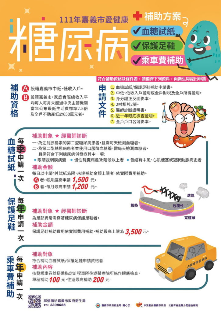 糖尿病血糖試紙,保護足鞋及乘車費補助