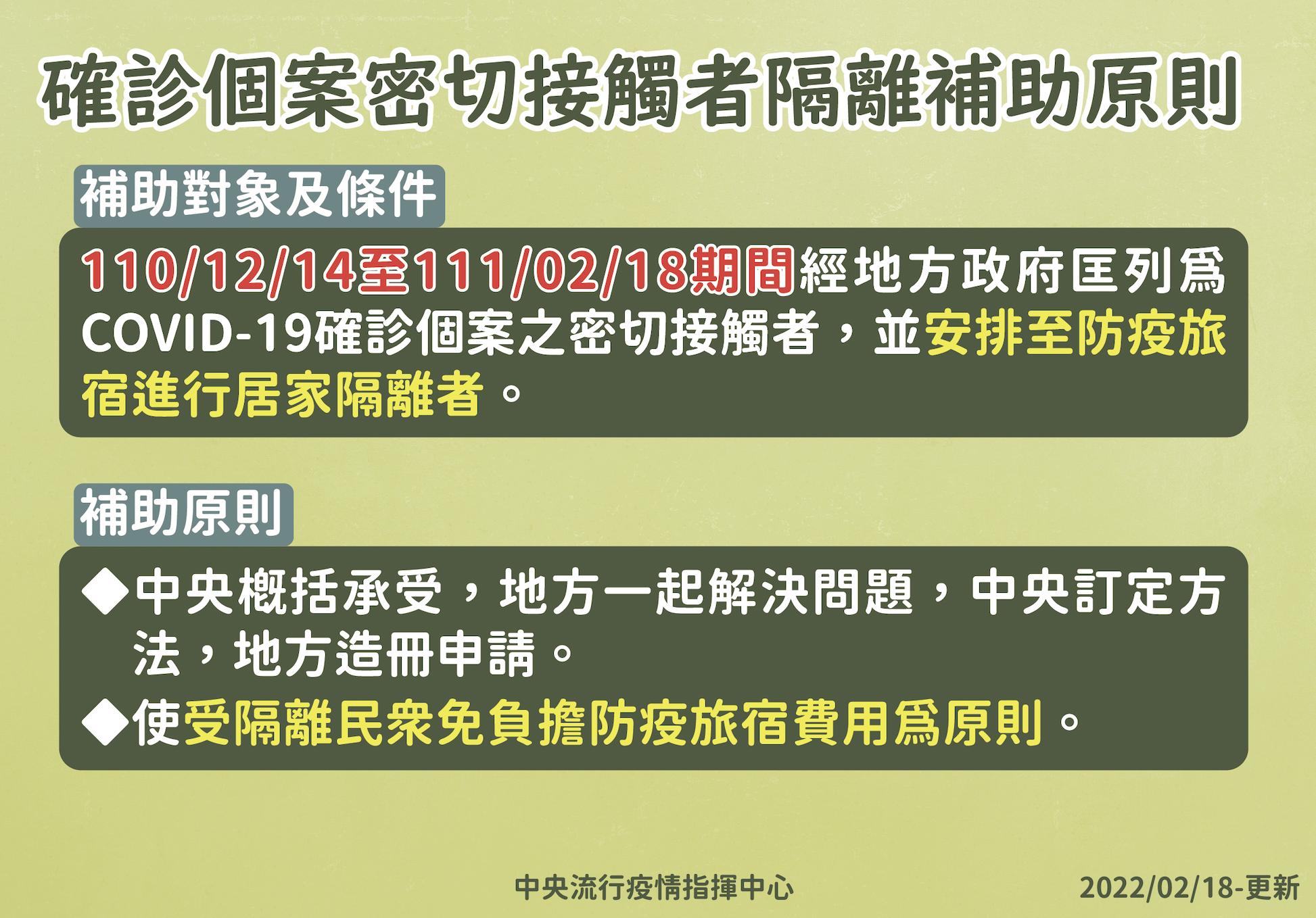 【有影】「自費隔離」這些人可拿回錢了! 陳時中:中央埋單開放民眾申請 6 截圖 2022 02 18 下午3.11.02