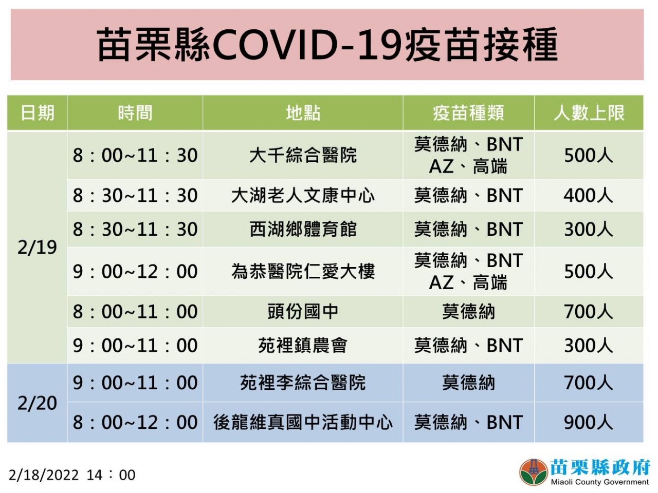 20220218152444Acg9