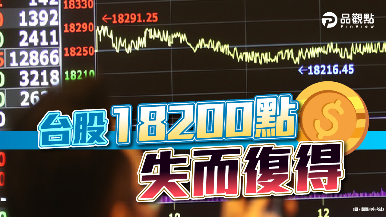 品觀點｜俄烏情勢緊張 鋼鐵航運領軍｜股市