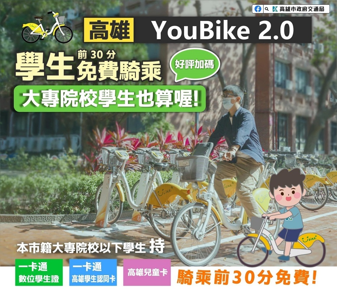 高雄YouBike學生優惠大受好評 陳其邁:加碼大專院校學生同享前30分鐘免費騎乘優惠