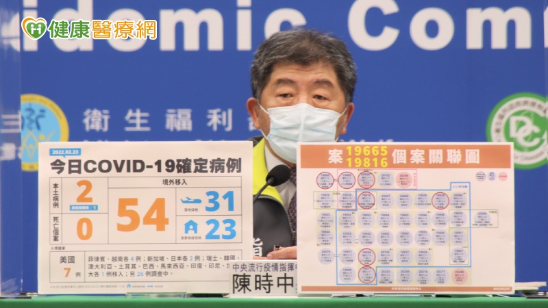 新冠後遺症多 健保署推整合門診,一次掛號費就搞定