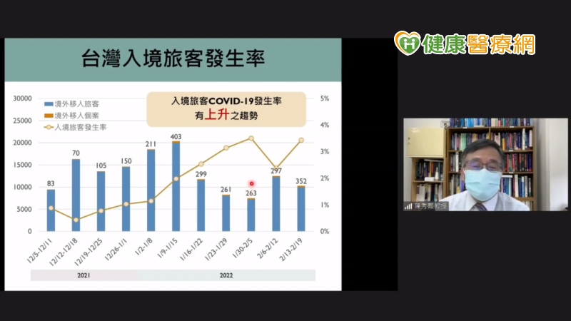 各國紛解封 台灣出國旅遊也近了?專家曝關鍵