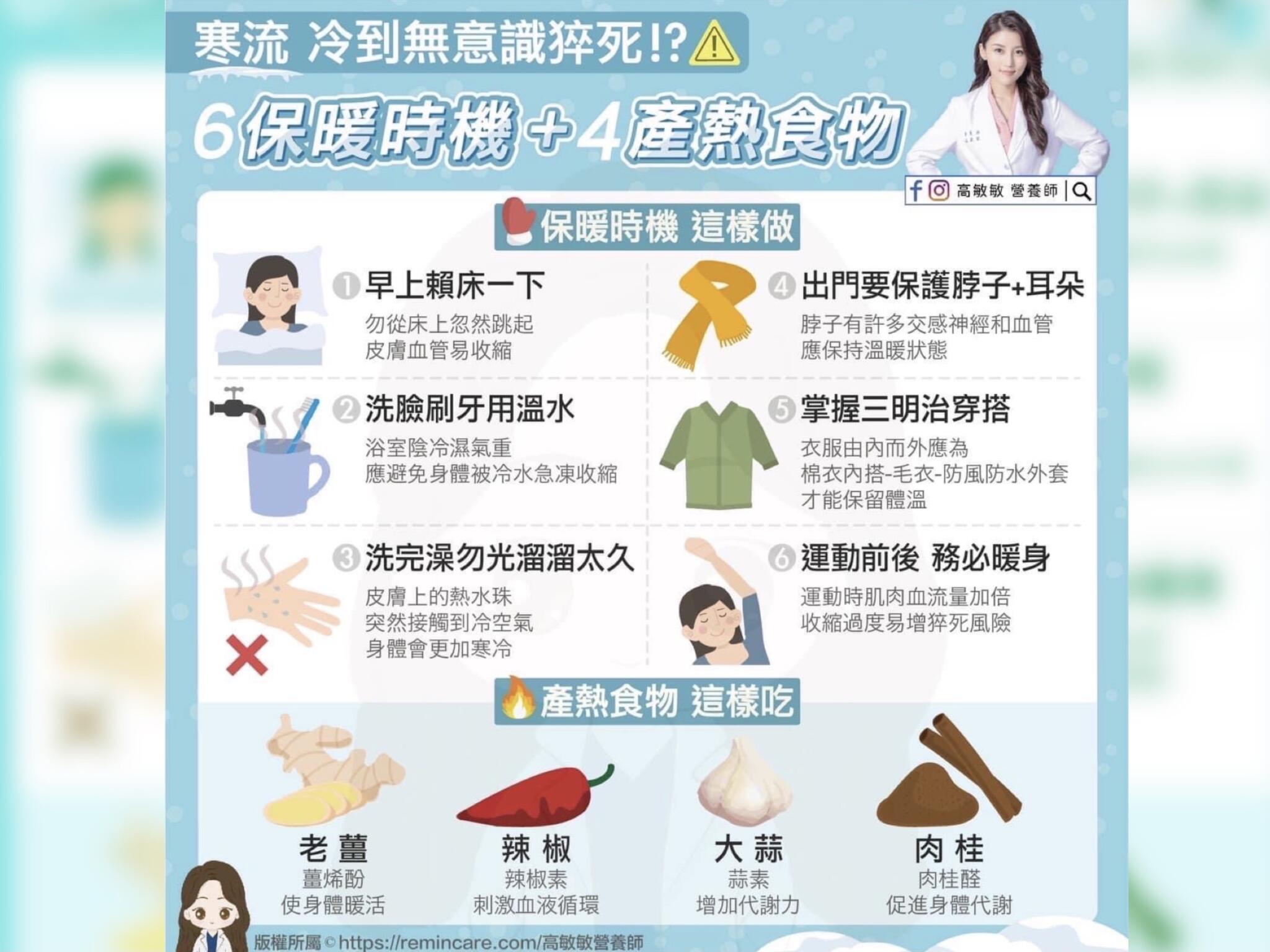 實在「凍」未條!營養師高敏敏提供6保暖時機 4大產熱食物防猝死 38 9C58F7EB D773 44B9 B9AB 5EE8D6A085F1