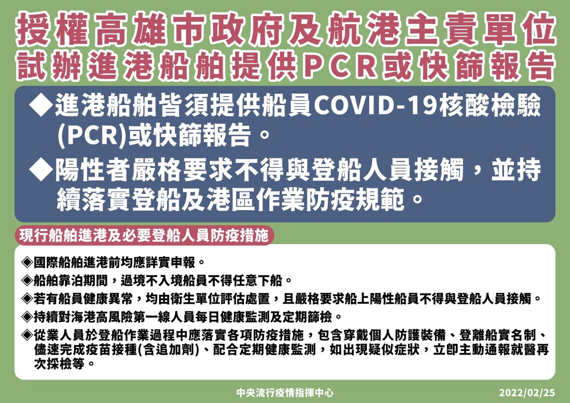 高雄港將試辦進港船舶提供船員PCR或快篩報告