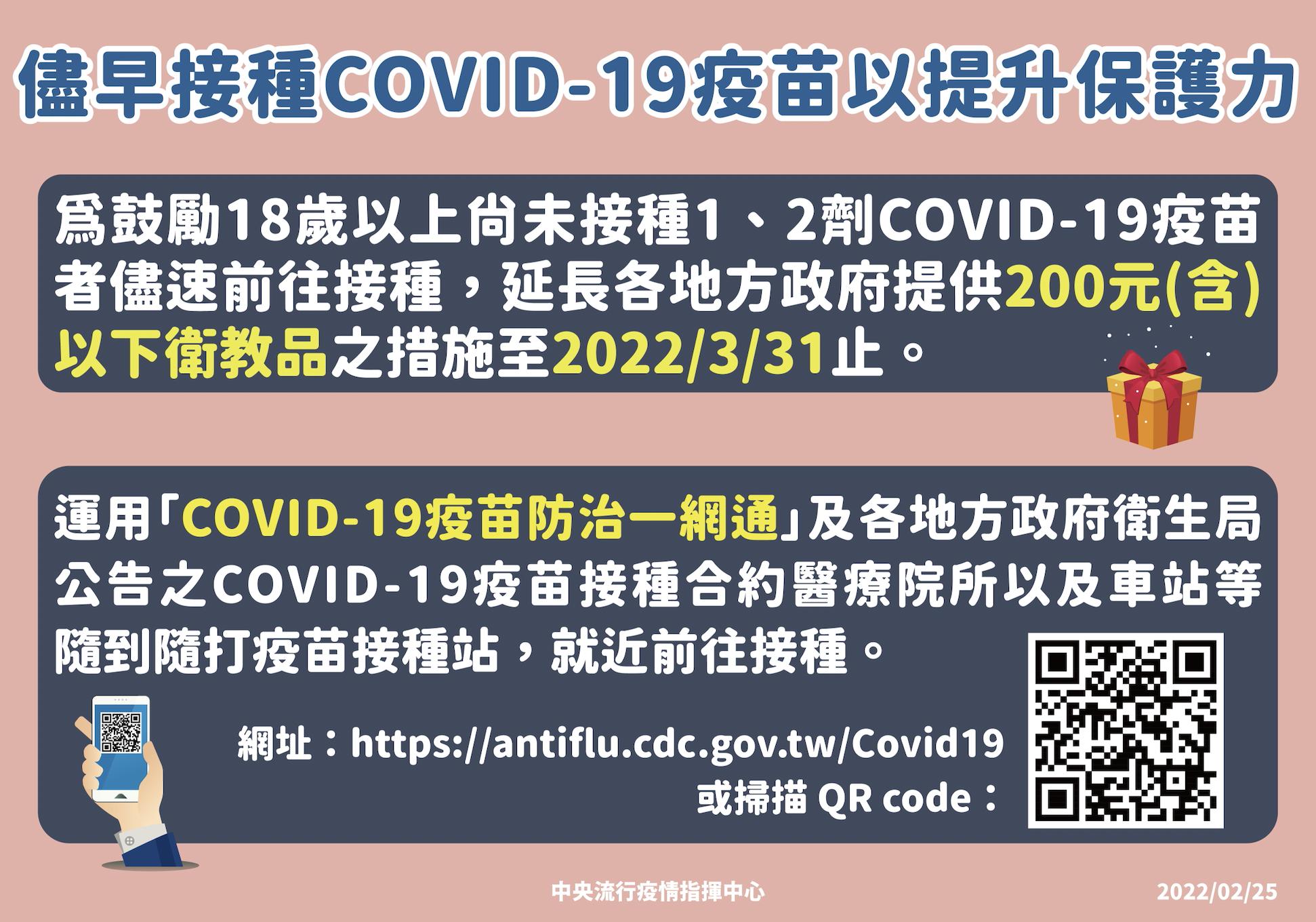 「打疫苗送200元」再延一個月! 陳時中舉香港慘況要民眾快來打 12 截圖 2022 02 25 下午2.19.15