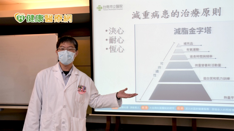 中醫針灸與藥物並濟　一年半成功減重25公斤
