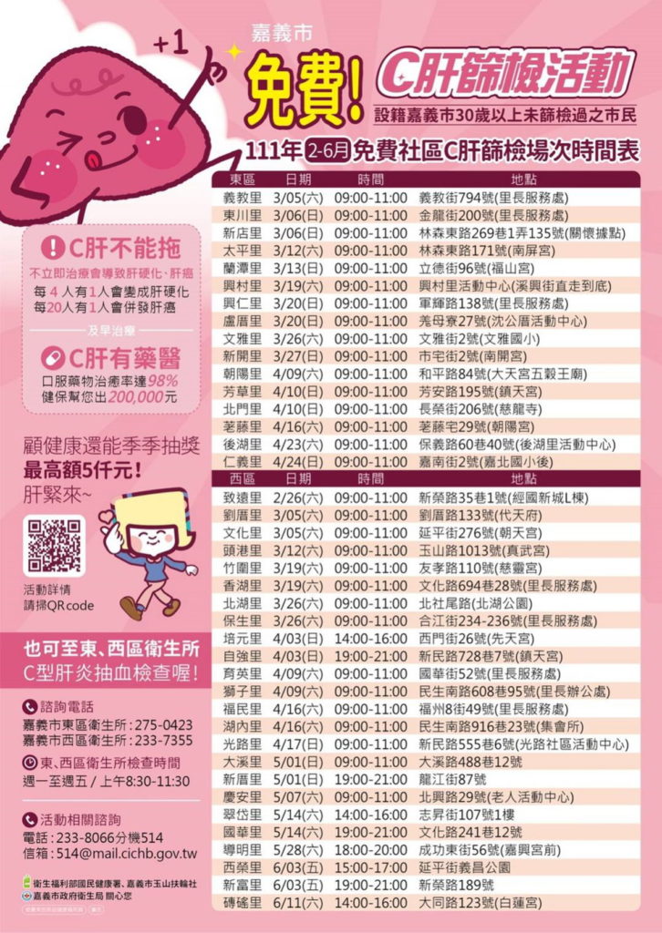 嘉義市免費C肝篩檢活動場次時間表