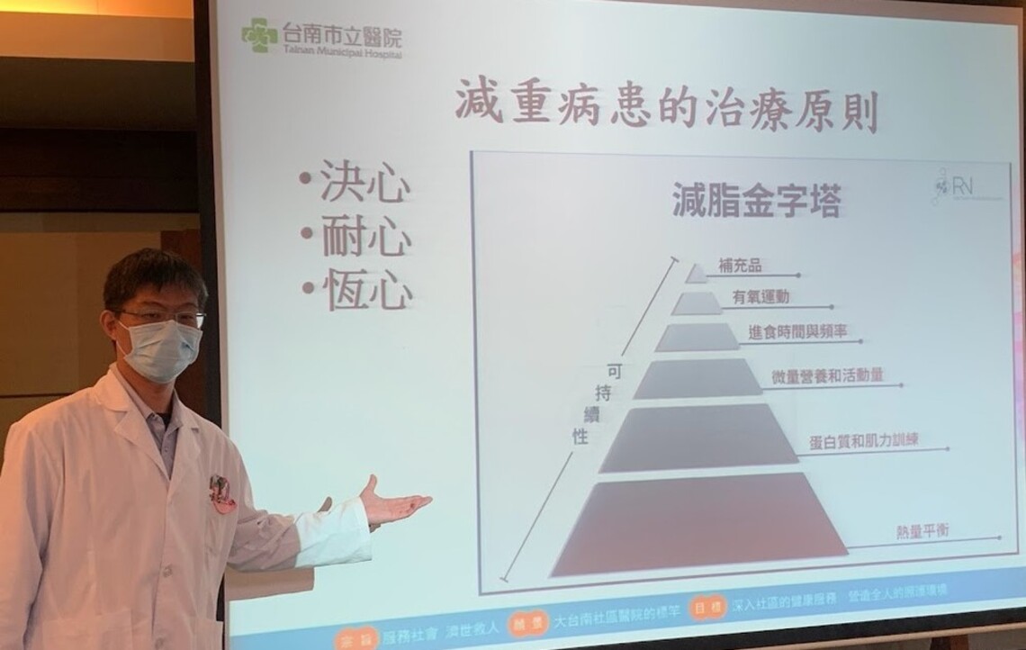 台南市醫針灸藥物並濟減重25公斤