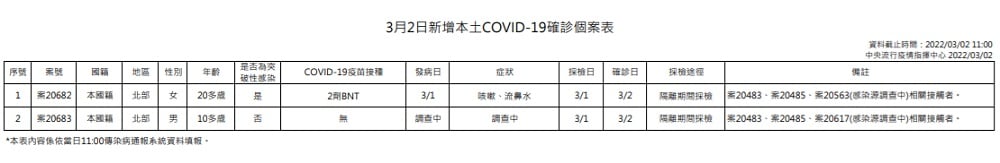 可能是一或多人的圖像