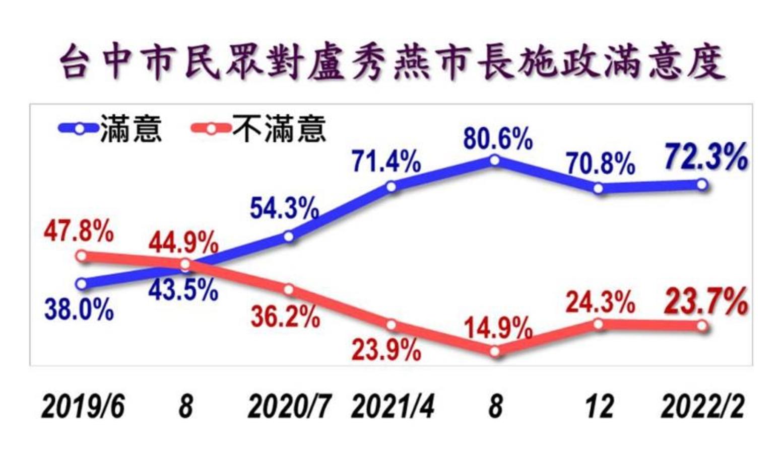 截圖 2022 03 02 下午2.37.26