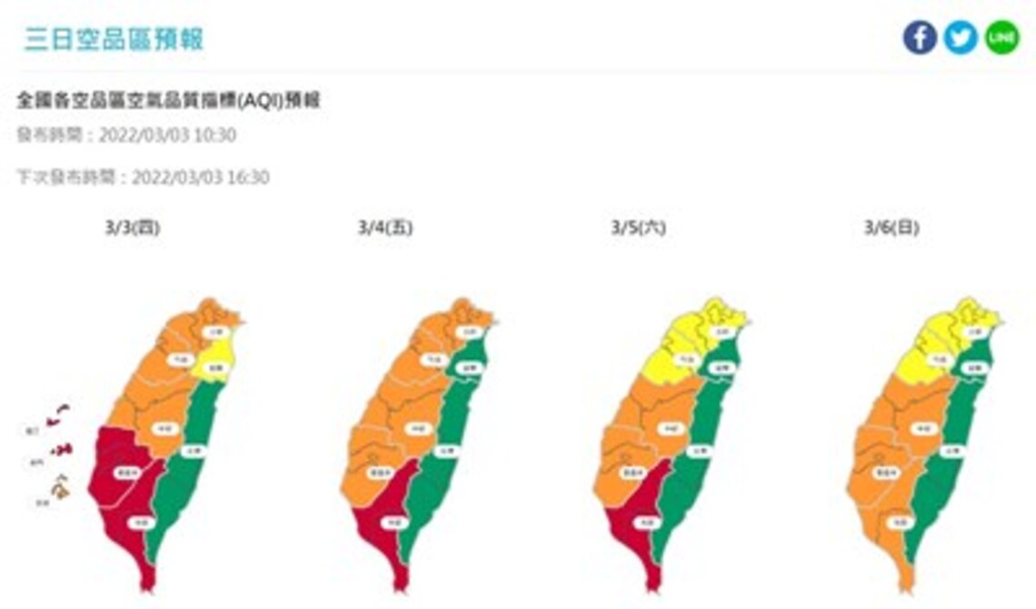 境外污染影響西半部空品 中市府持續應變 籲民共同護空品