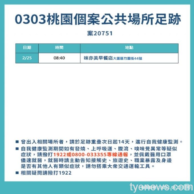 20220303152221178