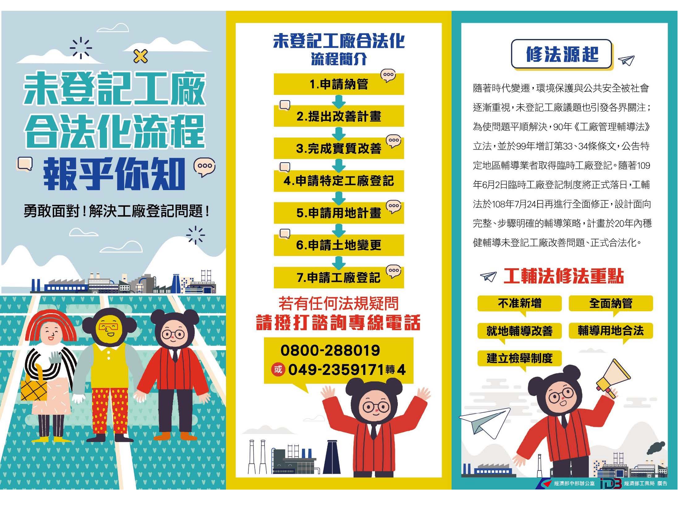 未登記工廠合法化流程簡介_頁面_1