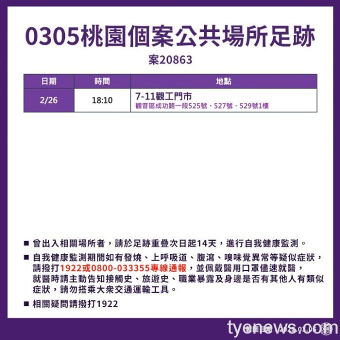 20220305151501644 20220305151501644