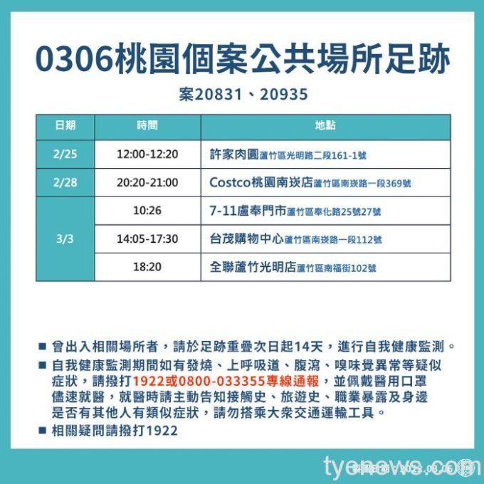 20220306155036785 20220306155036785