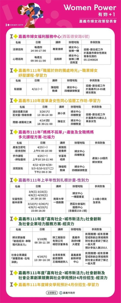 豐富課程內容
