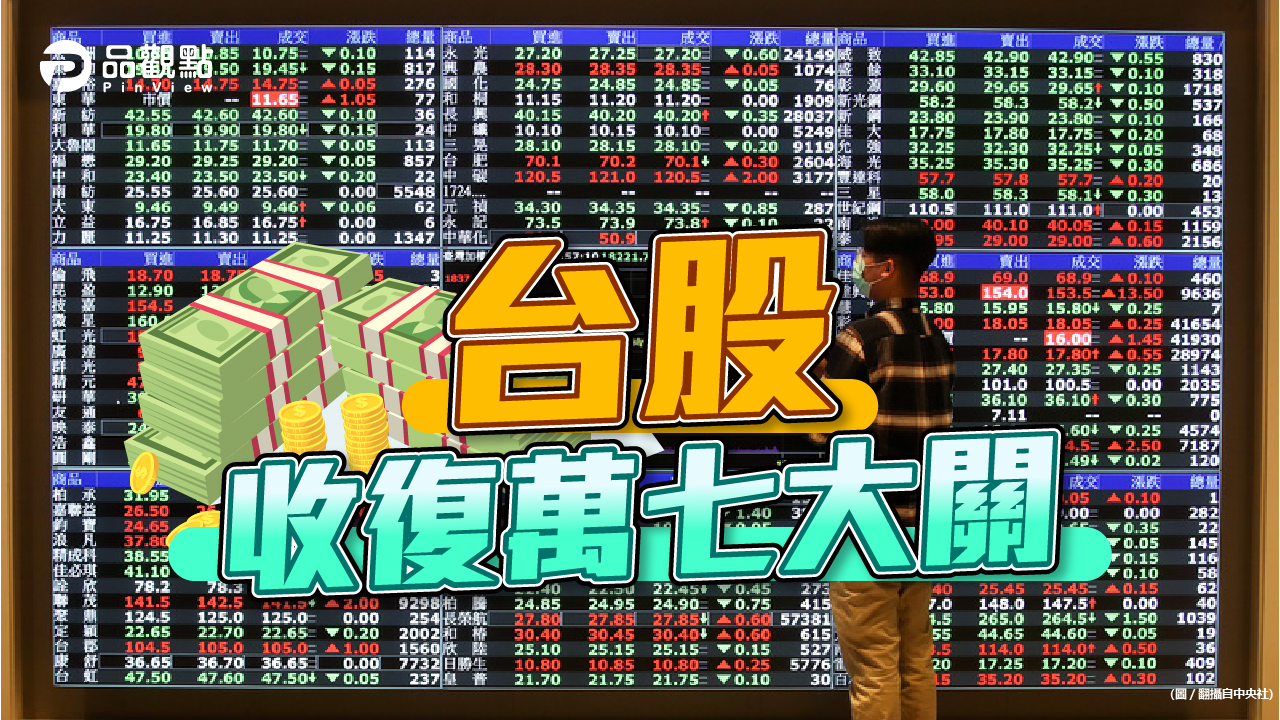 品觀點｜國安基金護盤 蘇揆：時機未到｜產經