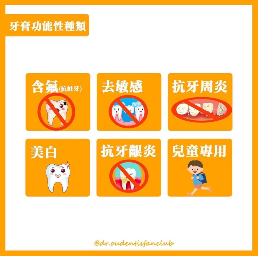 ▲歐凱捷醫師常在社群分享潔牙相關知識廣受好評。(圖/歐凱捷醫師提供)
