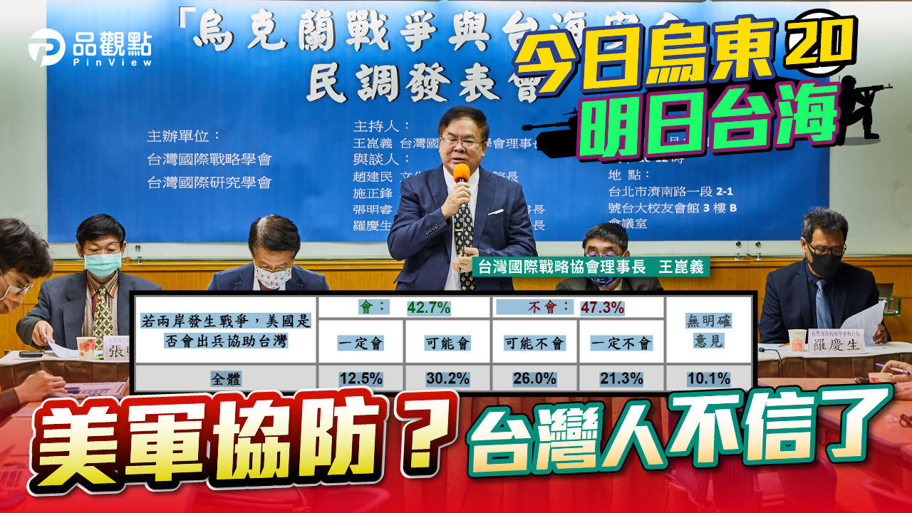 品觀點  ｜  美國動口不動手 更多台民不相信美軍會協防台灣  ｜  政治