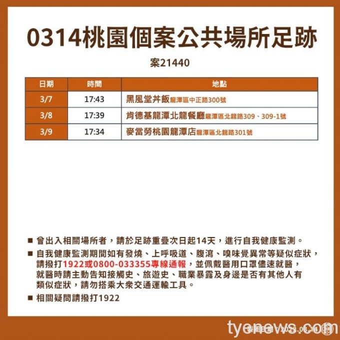 20220314154021514
