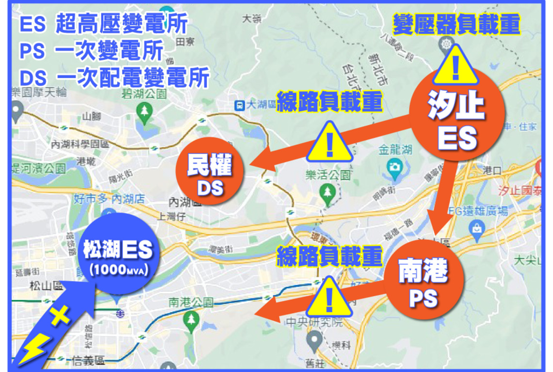 北市新送電 松湖是關鍵 台電:送審10年仍未成 盼與市府溝通合作 為市民用電努力