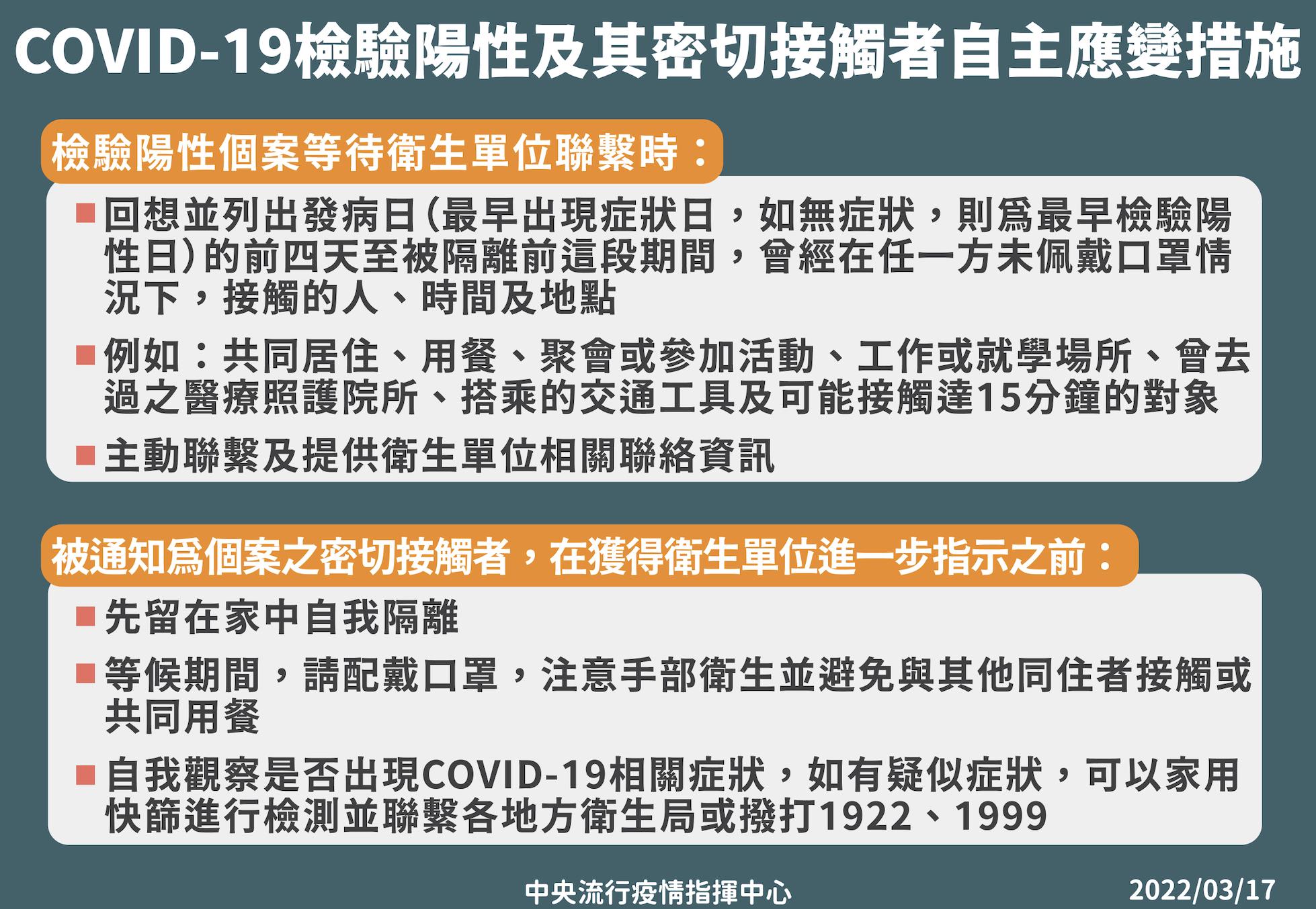 截圖 2022 03 17 下午3.26.40
